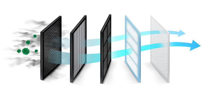 Filtration market